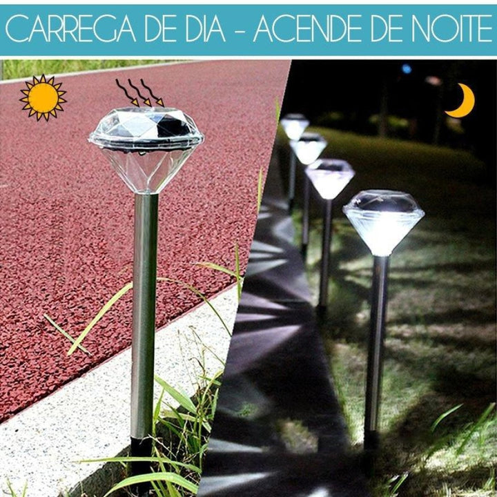 Refletor Luminária Holofote Precious Led com Painel Solar