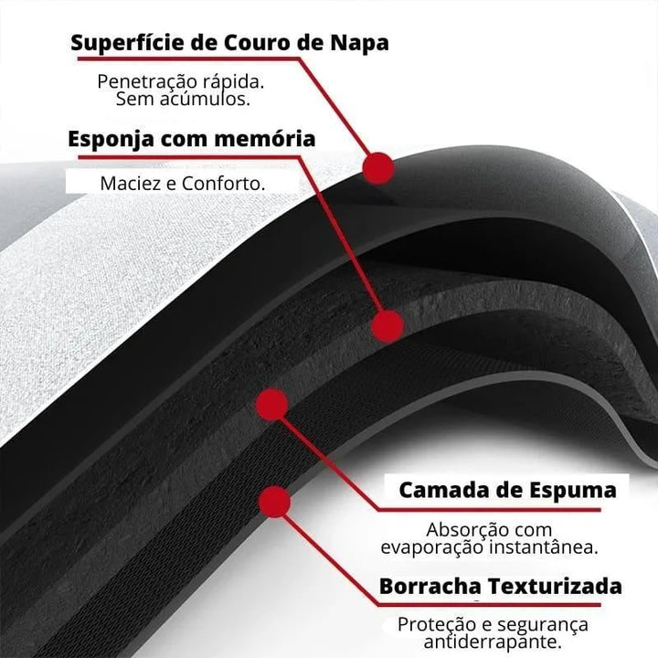 Tapete Antiderrapante Premium para Banheiro